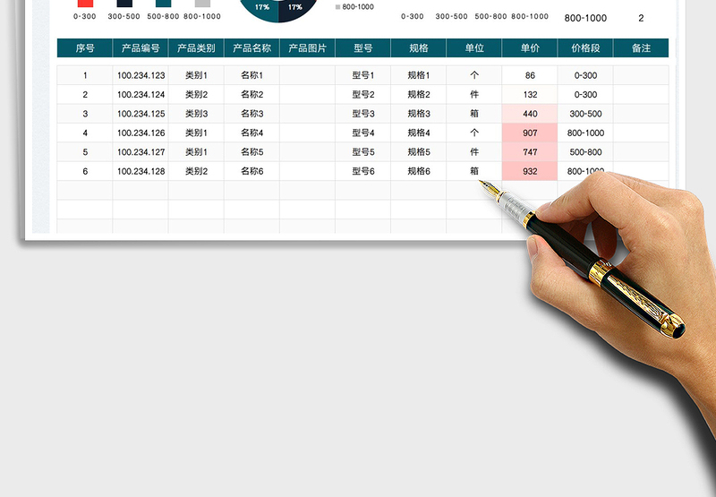 2025价格表免费下载