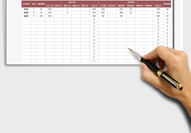 2025年进销存管理统计表