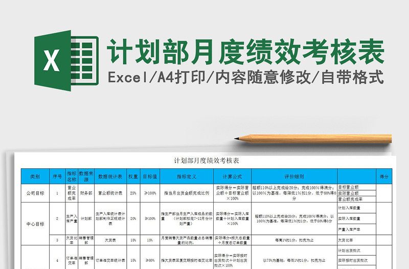 2025年计划部月度绩效考核表