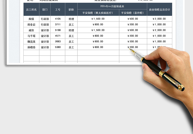 2025员工商业保险福利支出统计表免费下载