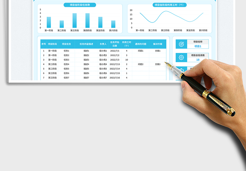 2025项目复盘表免费下载