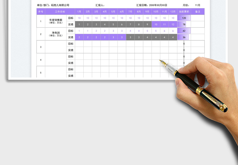 2025年度工作目标完成情况跟踪管理免费下载