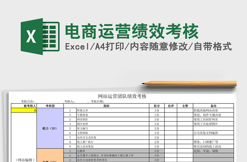 电商运营绩效考核
