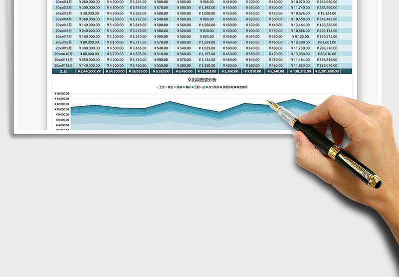 2025财务报表-月利润分析-自动计算免费下载