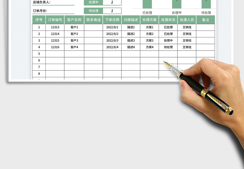 2025订单售后异常处理统计表