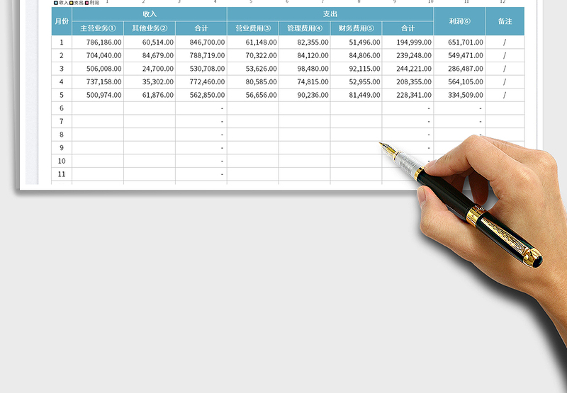 2025利润统计分析表免费下载