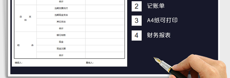 2025年财务收支汇总表