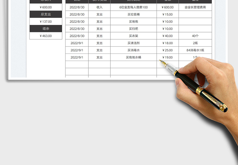 2025大学宿舍集体费用收支