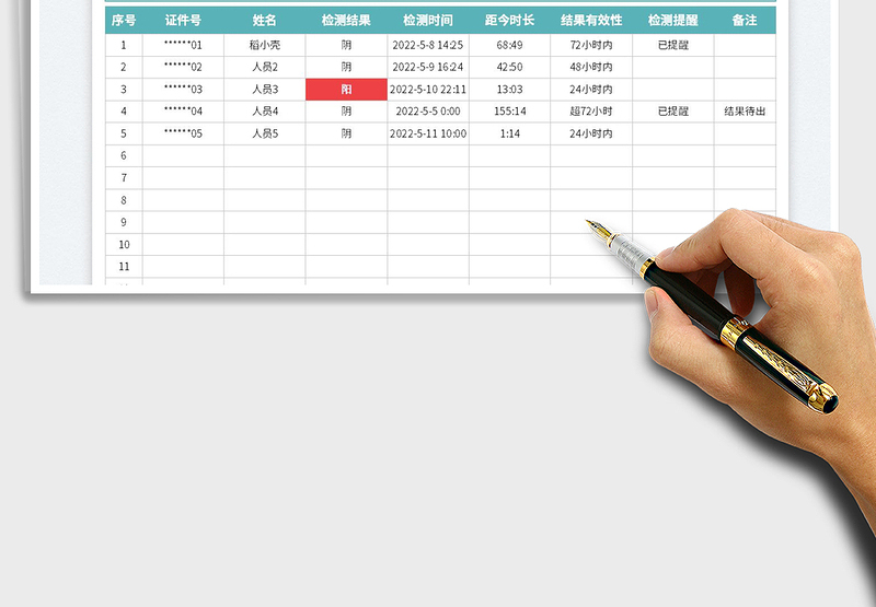 2025核酸检测结果统计免费下载