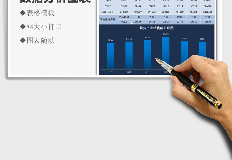 2025年直播带货销售数据分析图表