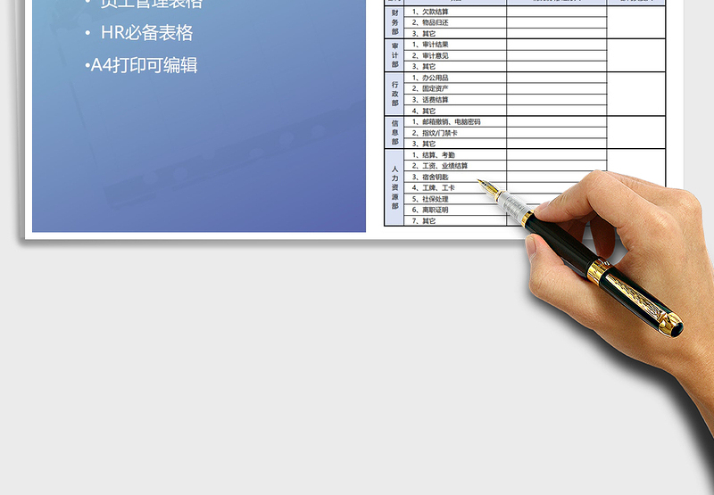 2025年员工离职办理单