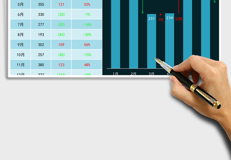 2025年公司年度销售业绩情况