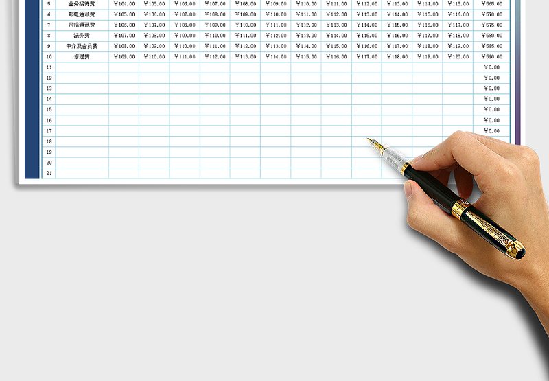 2025年费用支出明细月报表