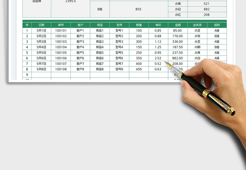 2025团队销售业绩报表免费下载