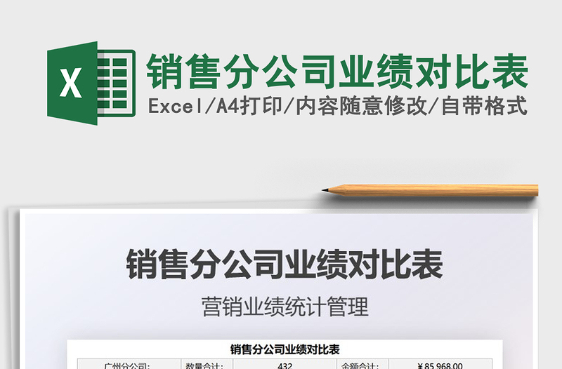 2025年销售分公司业绩对比表