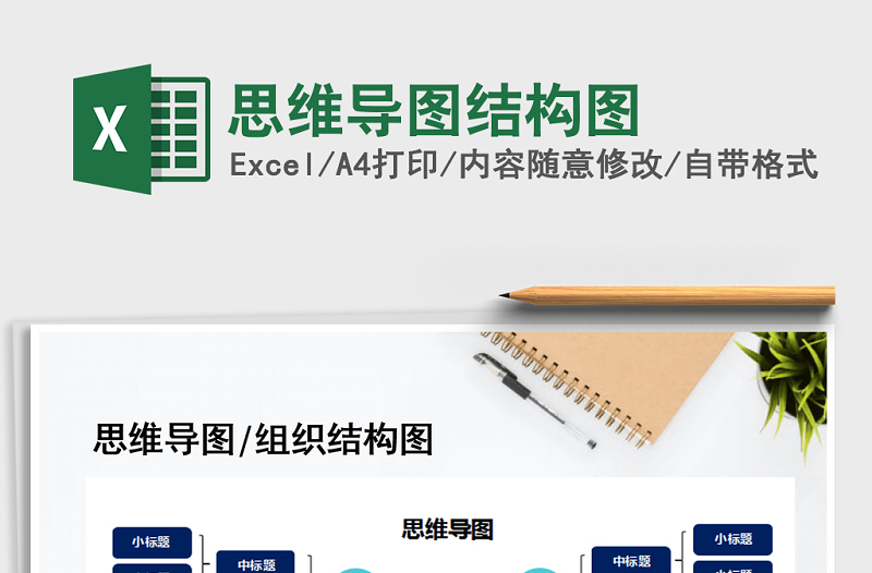 2025年思维导图结构图