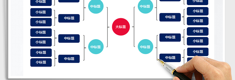 2025年思维导图结构图