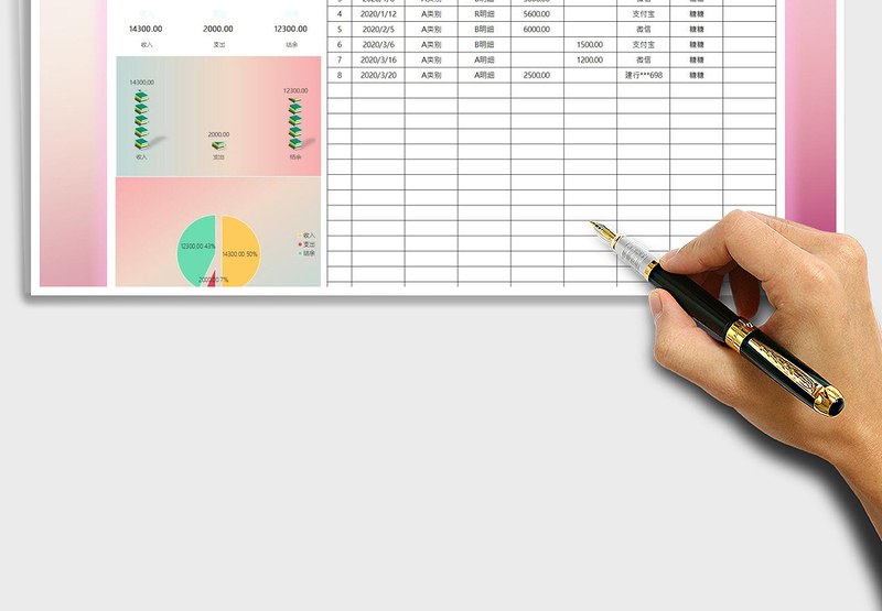 2025年财务收支总结报表（查询+图表）