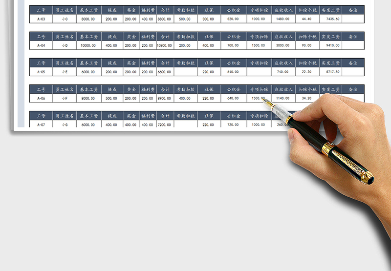 2025年员工工资条-金额自动计算