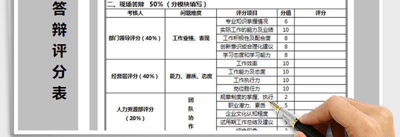 2025年员工转正答辩评分表免费下载