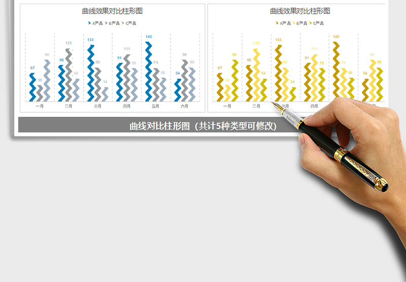 2025年通用曲线效果对比柱形图