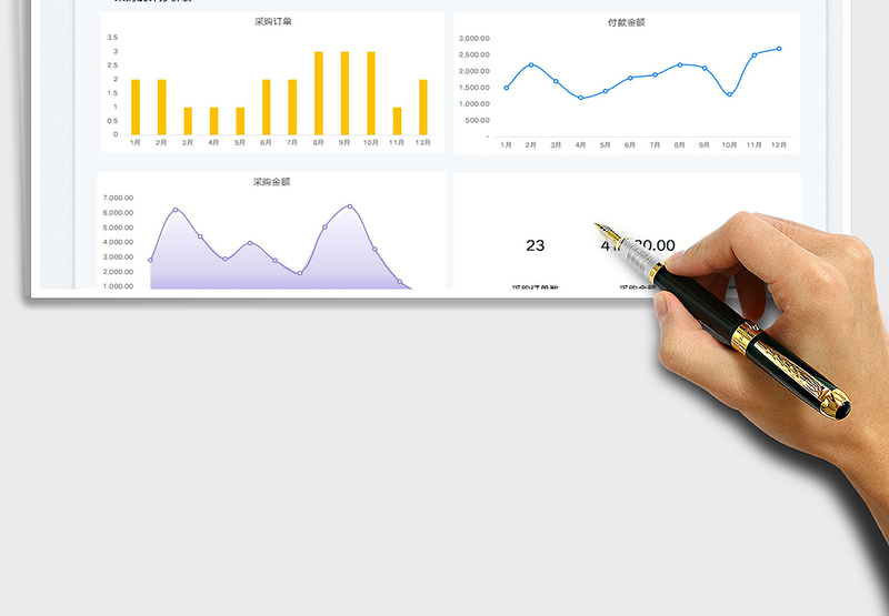 2025采购管理系统免费下载