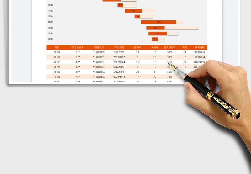 2025甘特图-项目进度图