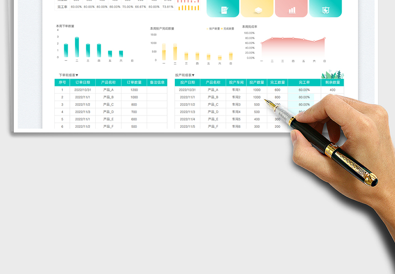 2025产品生产进度表免费下载