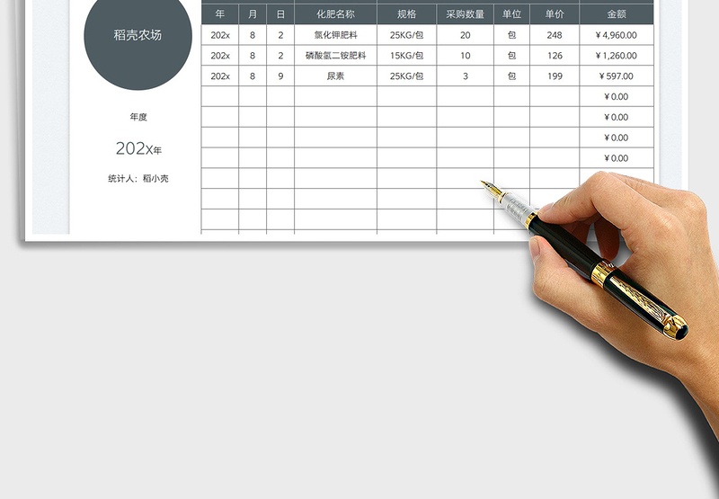 2025农业化肥采购开支表免费下载