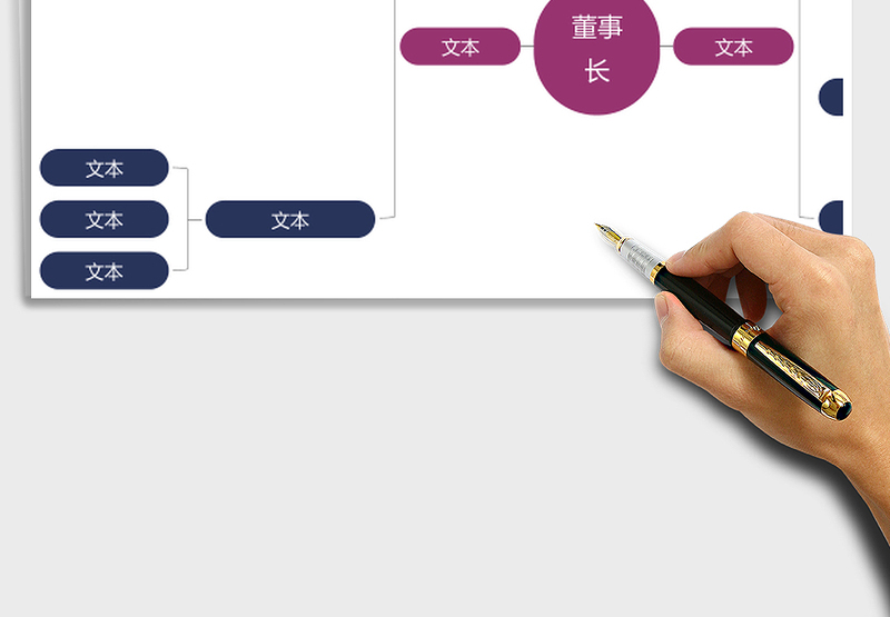 2025年组织架构图