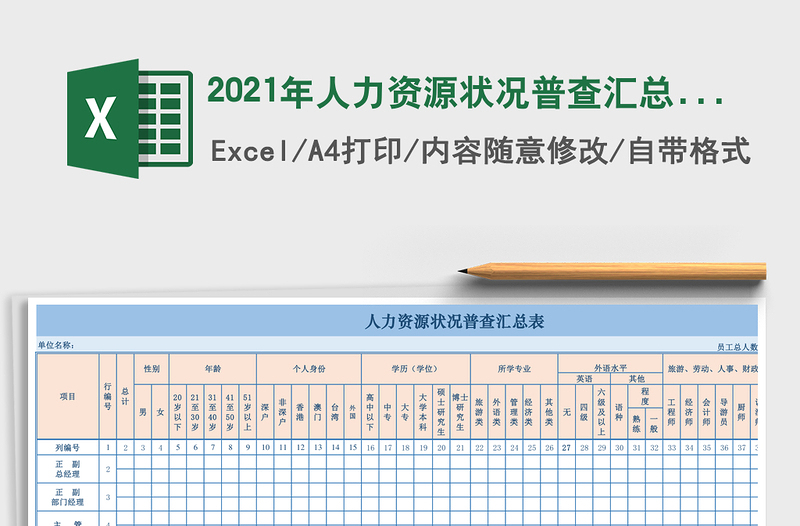 2025年人力资源状况普查汇总表