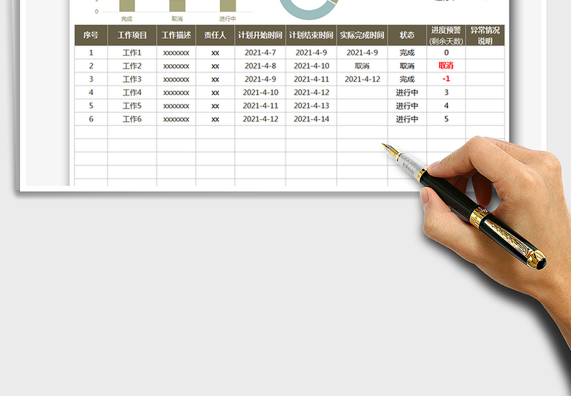 2025工作计划表免费下载