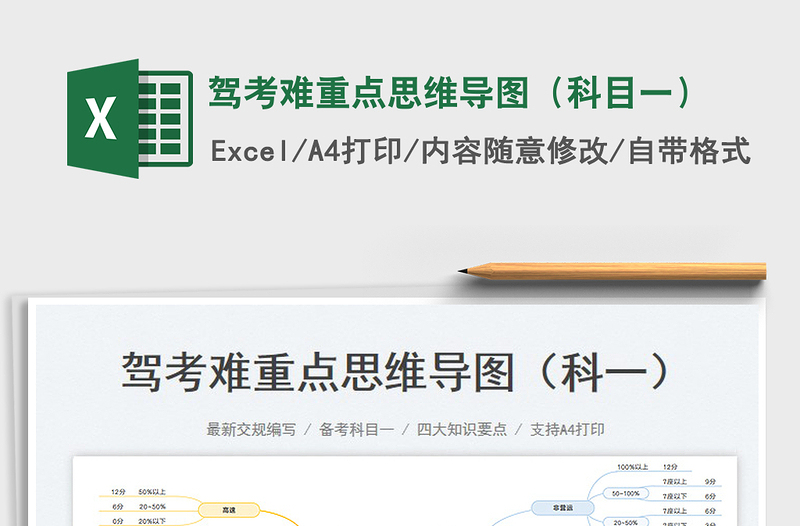 2025驾考难重点思维导图（科目一）免费下载