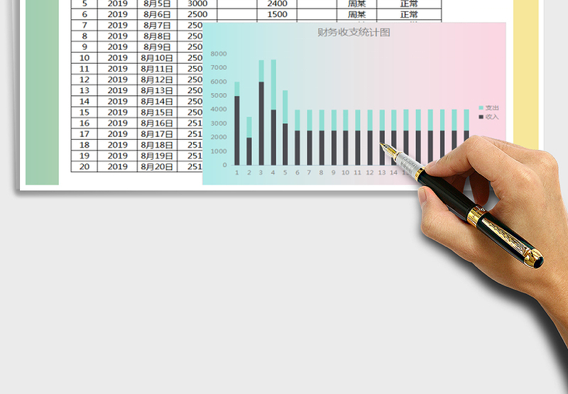 2025年财务全年收支统计图