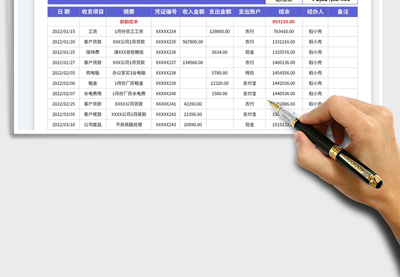 2025财务收支记账明细表免费下载
