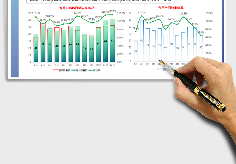 2025年销售报表图形图标