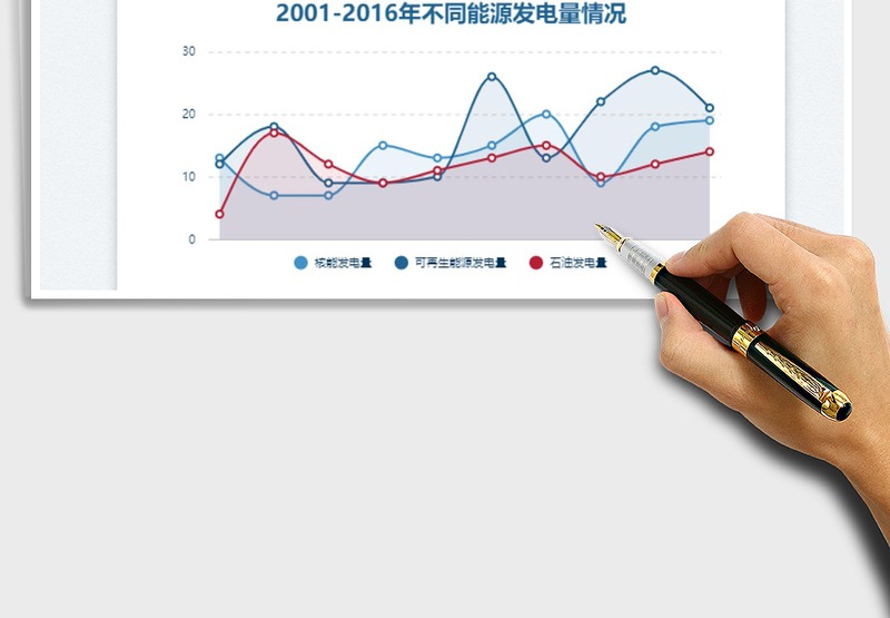 2025层叠面积图平滑免费下载