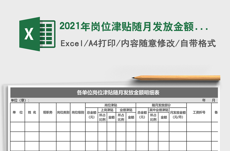 2025年岗位津贴随月发放金额明细表
