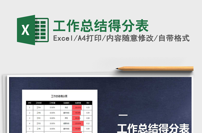 2025年工作总结得分表