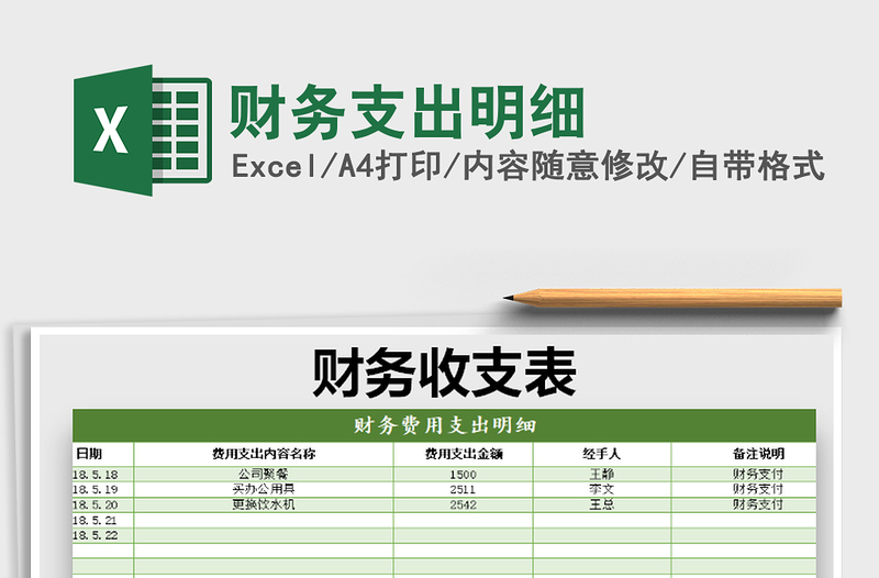 2025年财务支出明细