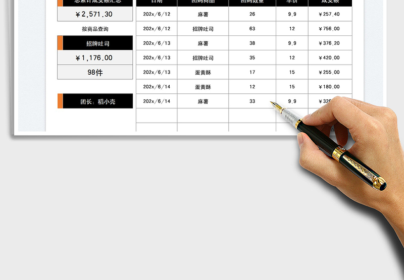 2025社区团购成交额统计表免费下载