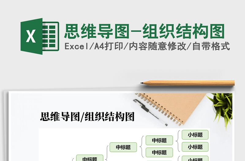 2025年思维导图-组织结构图