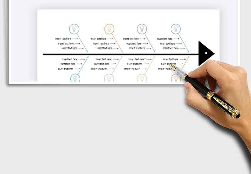2025年鱼骨图-发展线图