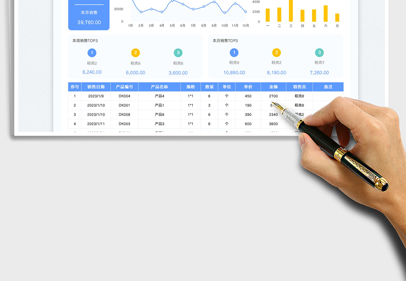 2025店铺销售收入统计表免费下载