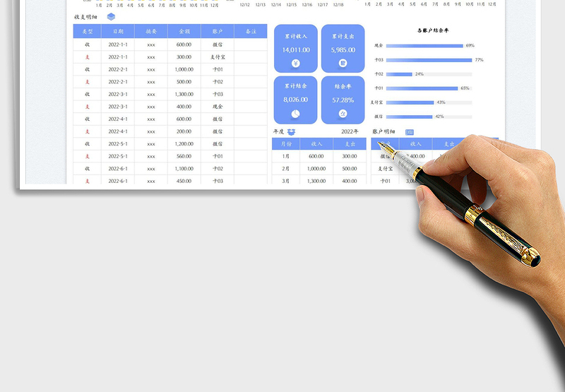 2025财务收支记账表免费下载