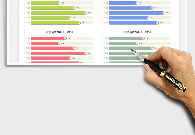 2025业绩分析达成图