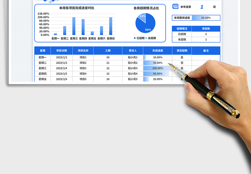 2025项目周报表免费下载