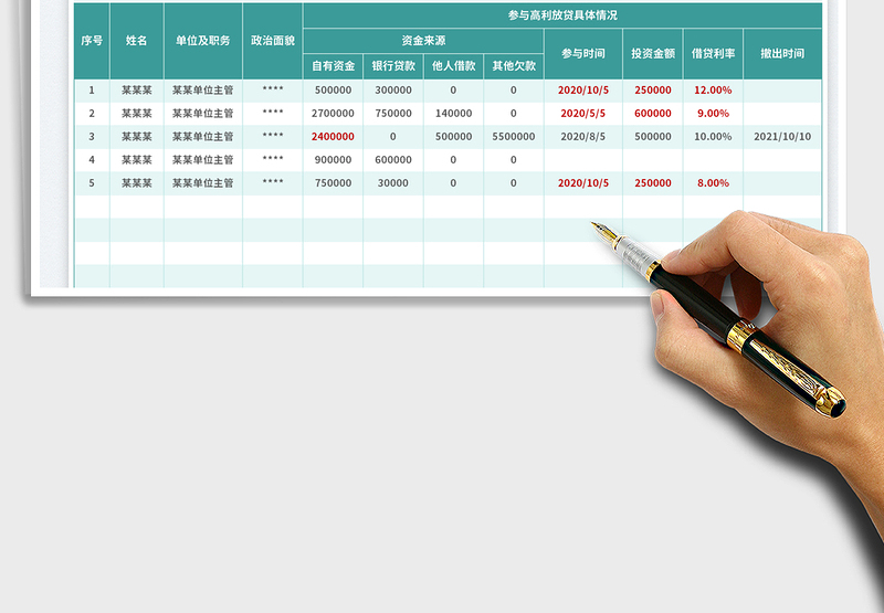 2025清理单位职工参与违规借贷汇总表