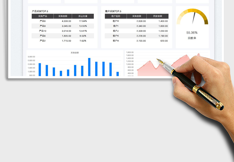 2025采购出库回款统计表免费下载