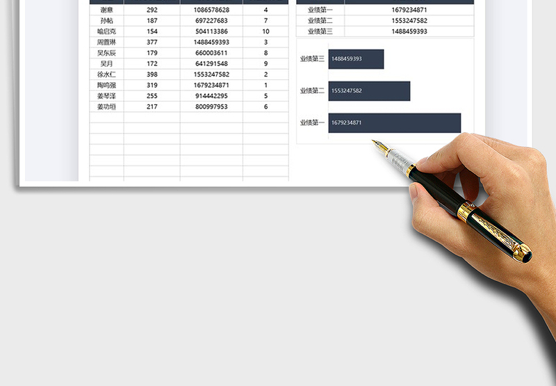 2025年楼盘销售业绩年度汇总表